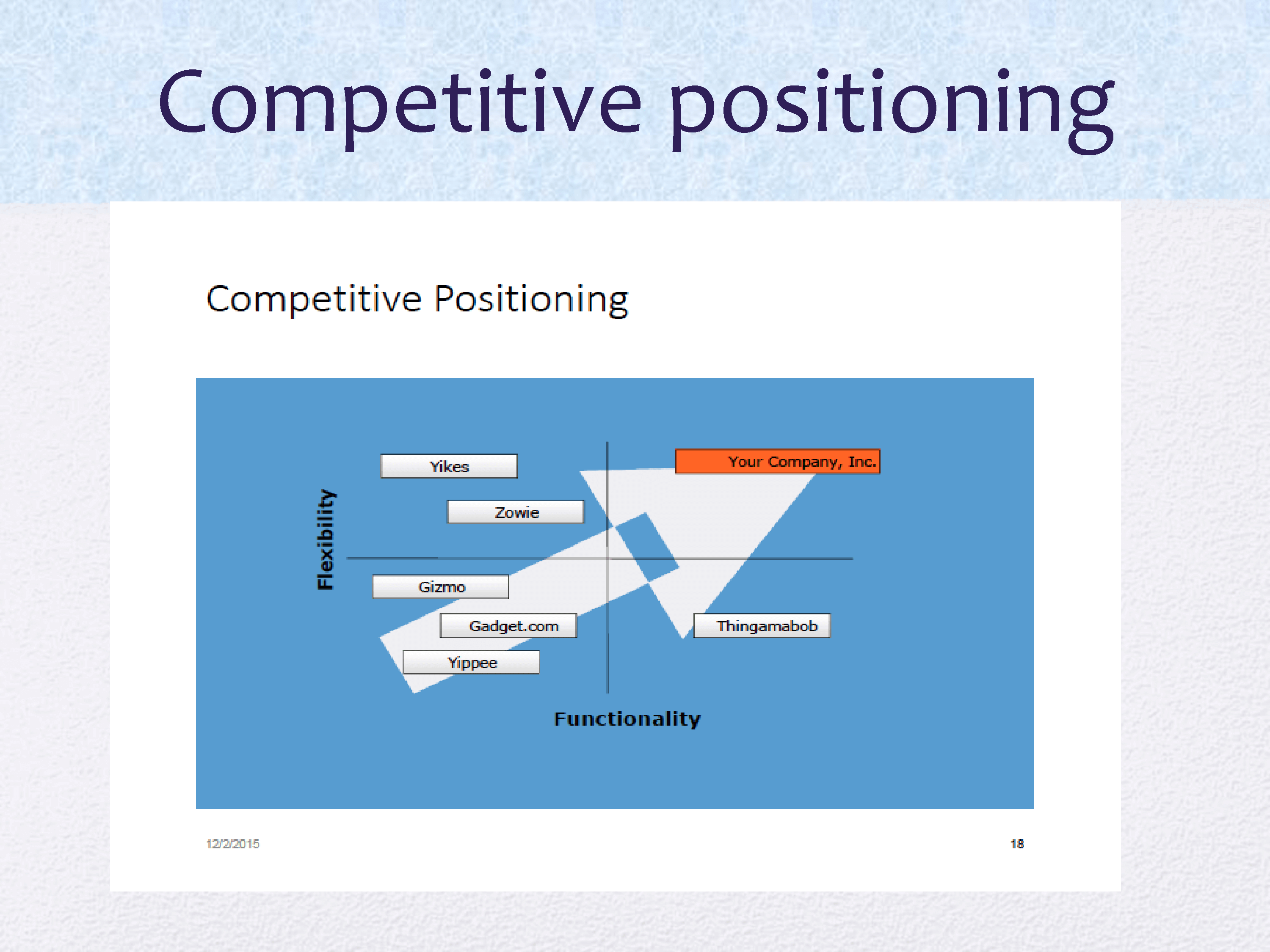 PowerPoint Presentation Sample13